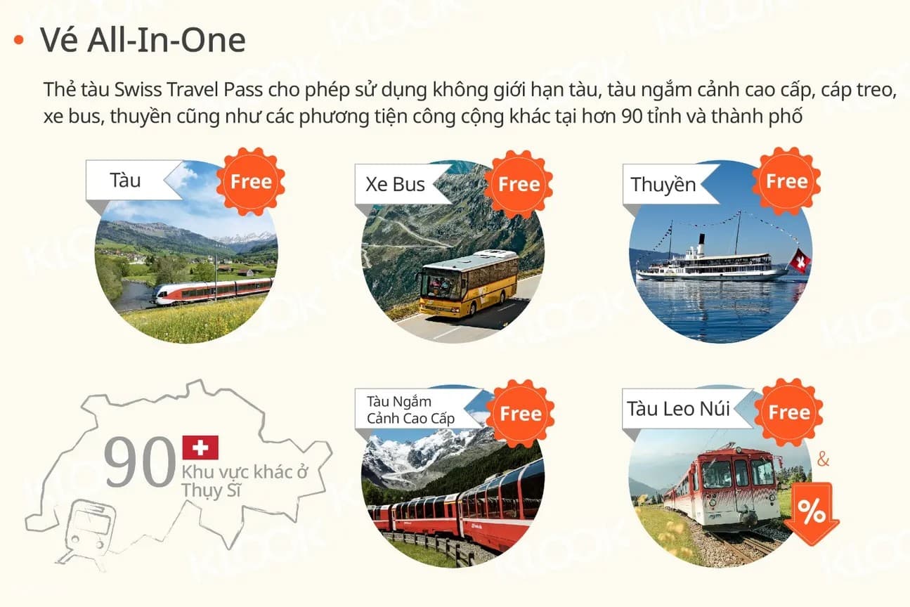 Thẻ Swiss Travel Pass đi được rất nhiều nơi Chi phí du lịch Thụy Sĩ - Swiss Travel Pass đi được rất nhiều nơi