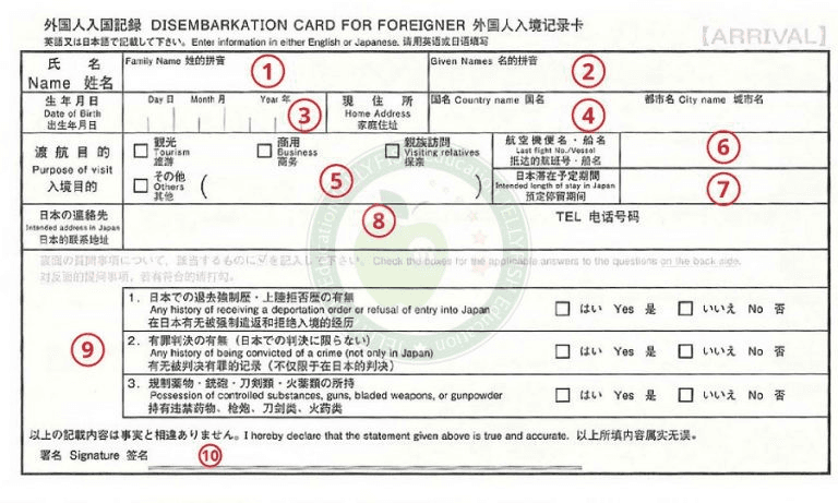 Thủ tục nhập cảnh Nhật Bản - Tờ khai nhập cảnh