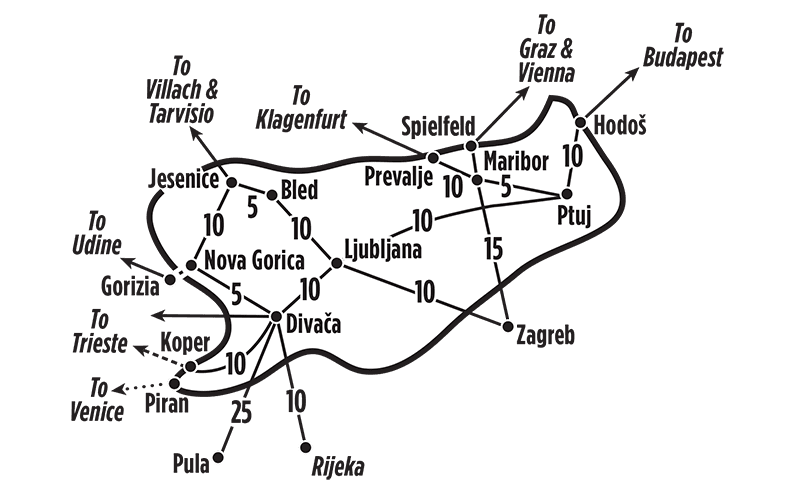 Giá vé tàu ở Slovenia Giá vé tàu ở Slovenia