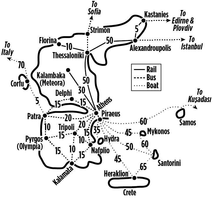 du lịch Hy Lạp tự túc