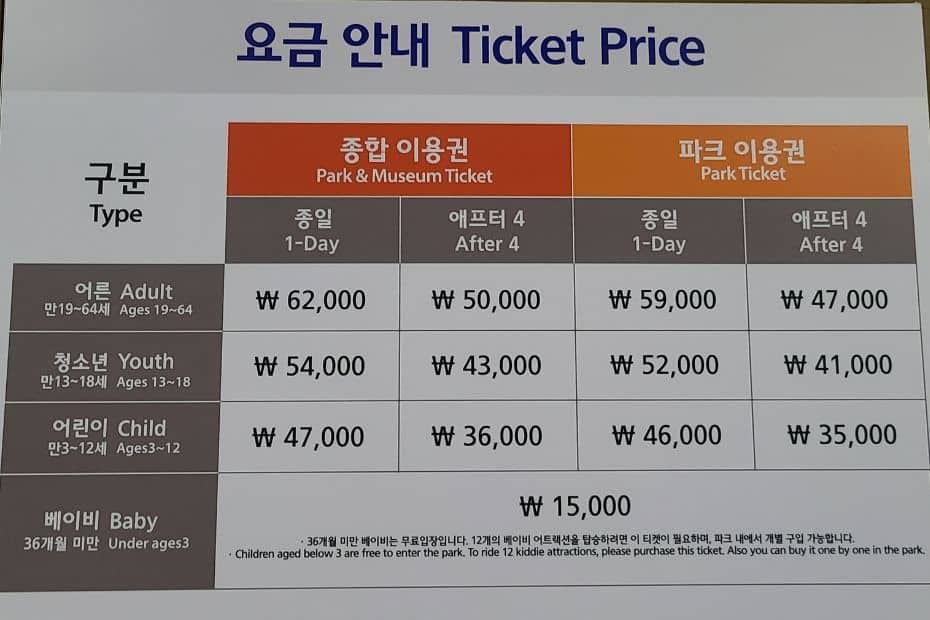 Du lịch Hàn tự túc - Giá vé Lotte World Adventure ở Seoul